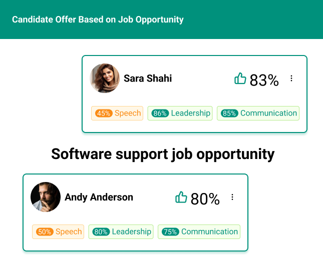 According to each job opportunity, get a job offer from AI